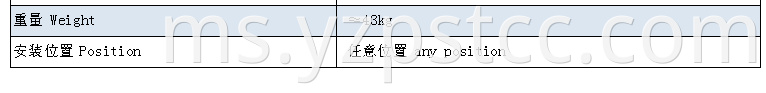 DC-Link capacitor customized 1200VDC